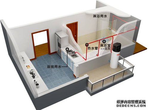 空氣能熱水器|南京頂熱