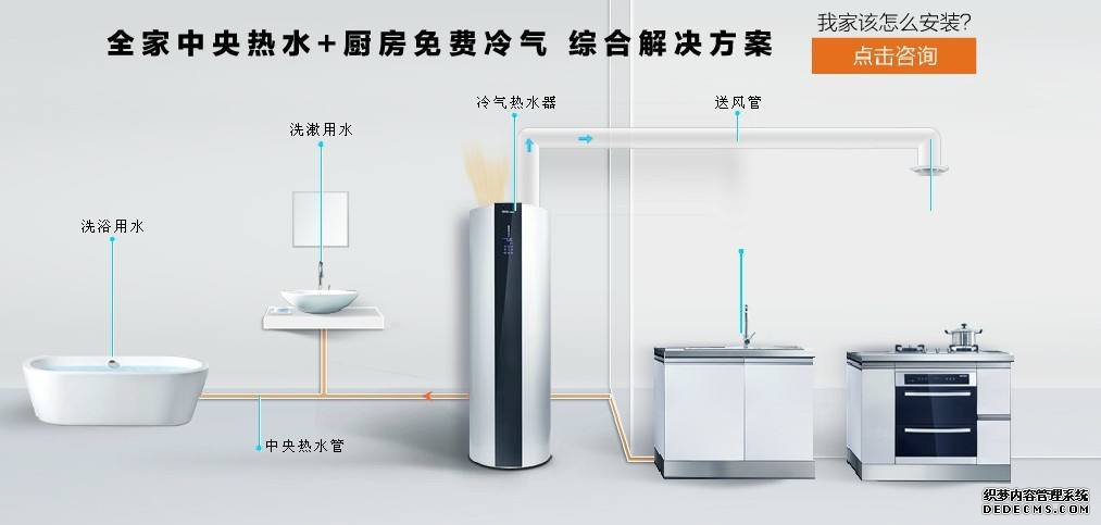 空氣能熱水器