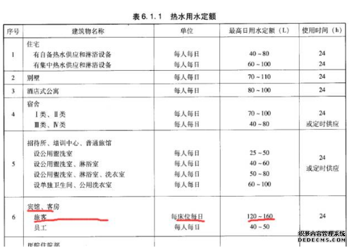 賓館/連鎖酒店/旅社熱水工程解決方案01_碧淶空氣能官網(wǎng)