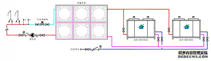 定時(shí)供水方案示意圖_碧淶空氣能官網(wǎng)